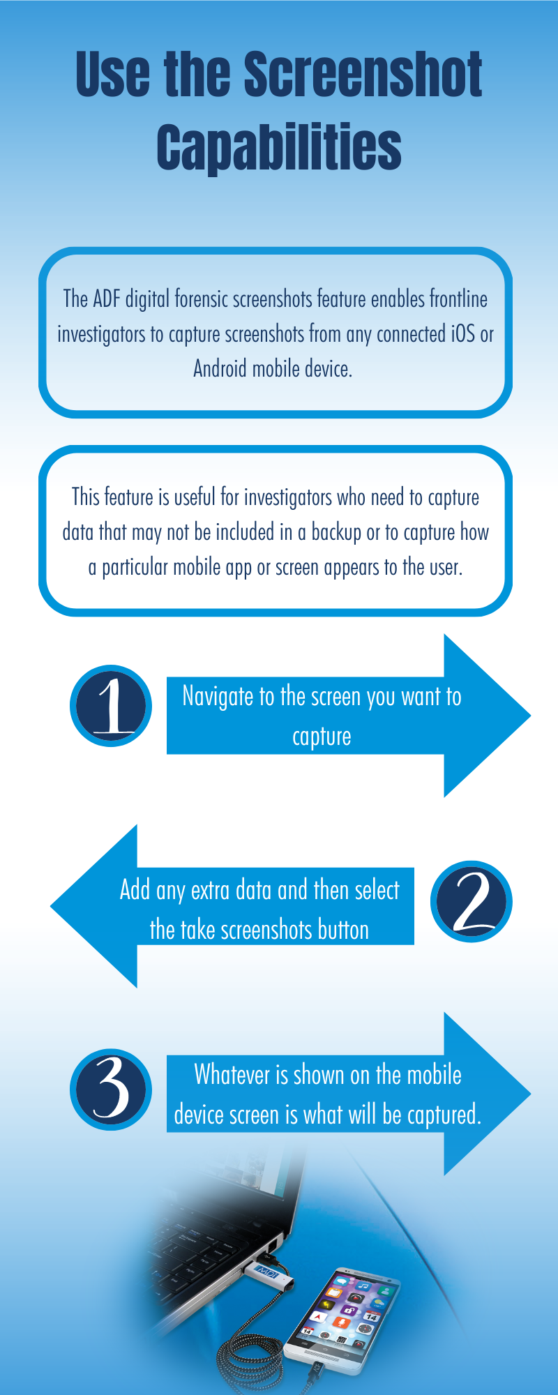 Learn To Use Digital Forensic Screen Capture on iOS & Android Devices